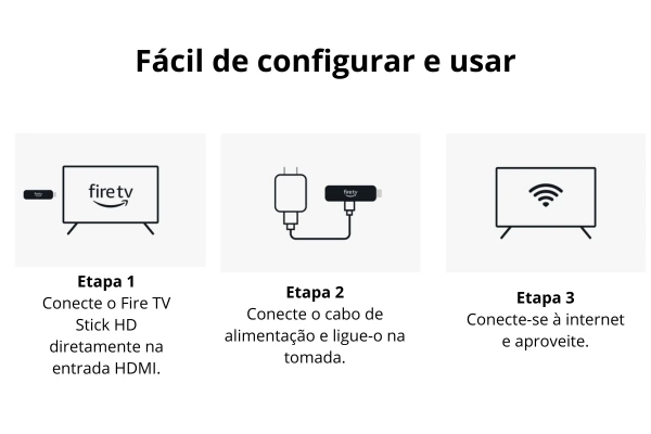 Fire TV Stick